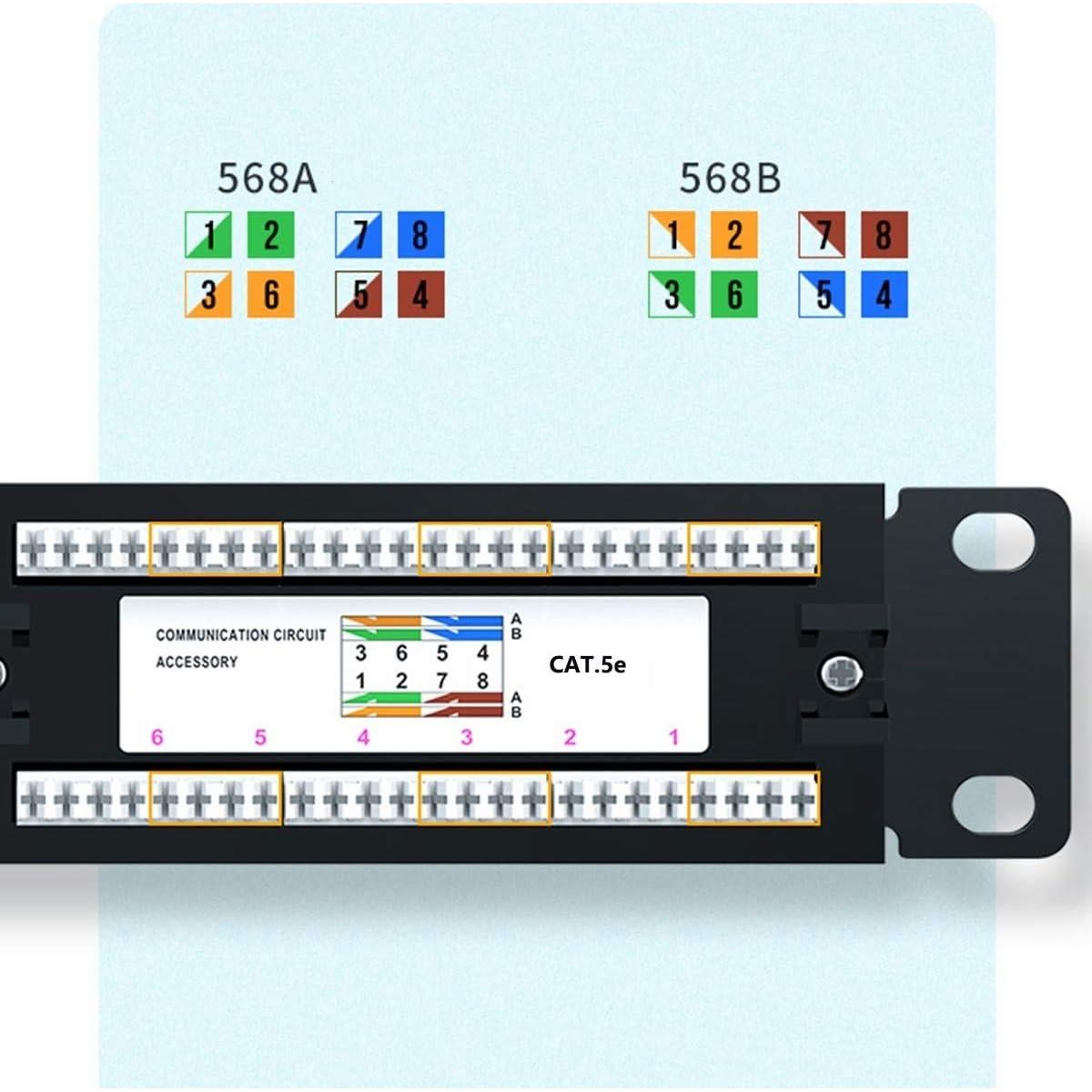 Panel de Parche Yankok 12 Puertos Cat5e UTP 10in Rack