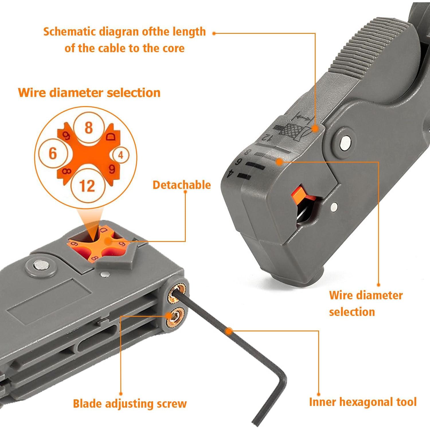 Herramienta Desforradora de Cable Coaxial HUAREW - Paquete de 2
