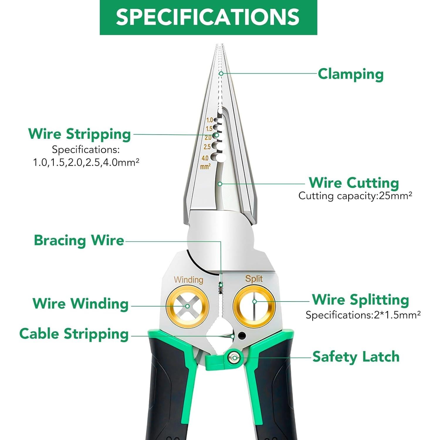 Destripador de Cables 8-en-1 DEKIEVALE Profesional Verde