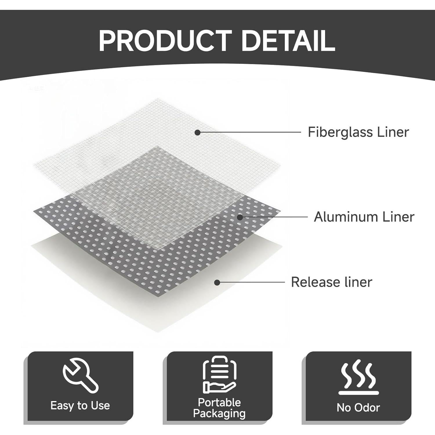 Kit de Parcheo de Pared Moller 19 Piezas Aluminio 2-8"
