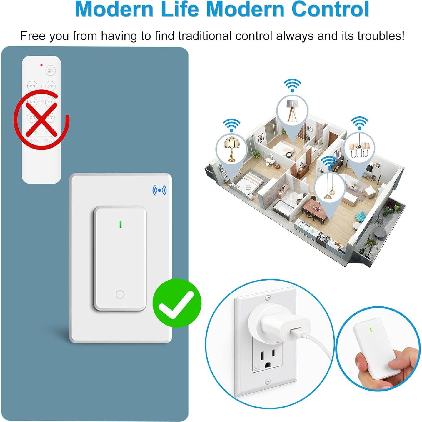 Enchufe de Control Remoto GreenCyle 15A 1500W Inalámbrico