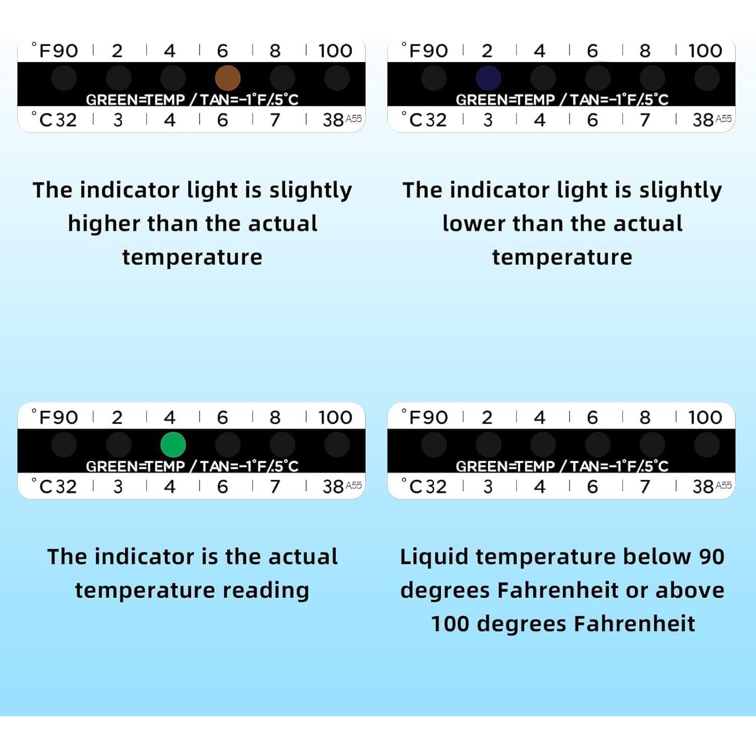 40 Tiras de Prueba de Temperatura para Orina Foyods 32-37.8°C
