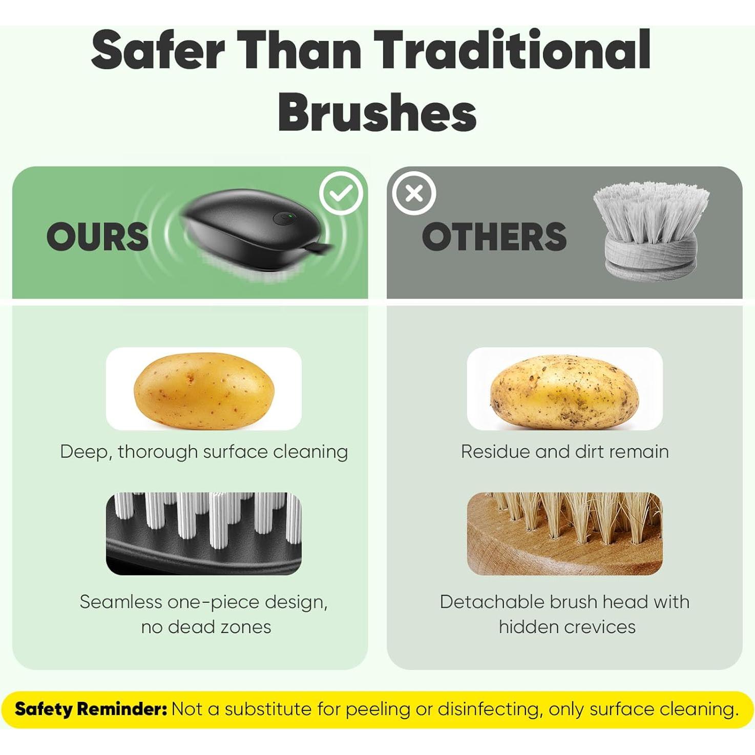 Cepillo Eléctrico de Limpieza de Frutas y Verduras EKZ, 3 Modos