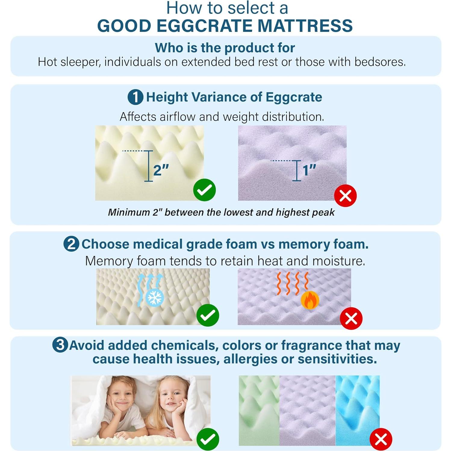 Colchón de Espuma Convoluta Vaunn 200x89 cm Alivio Presión