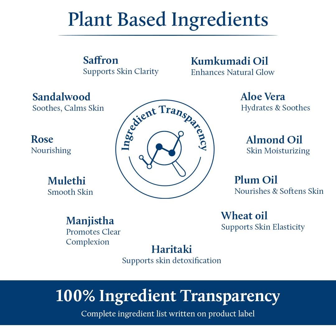 Crema Facial Ayurvédica Blue Nectar con Azafrán 50g