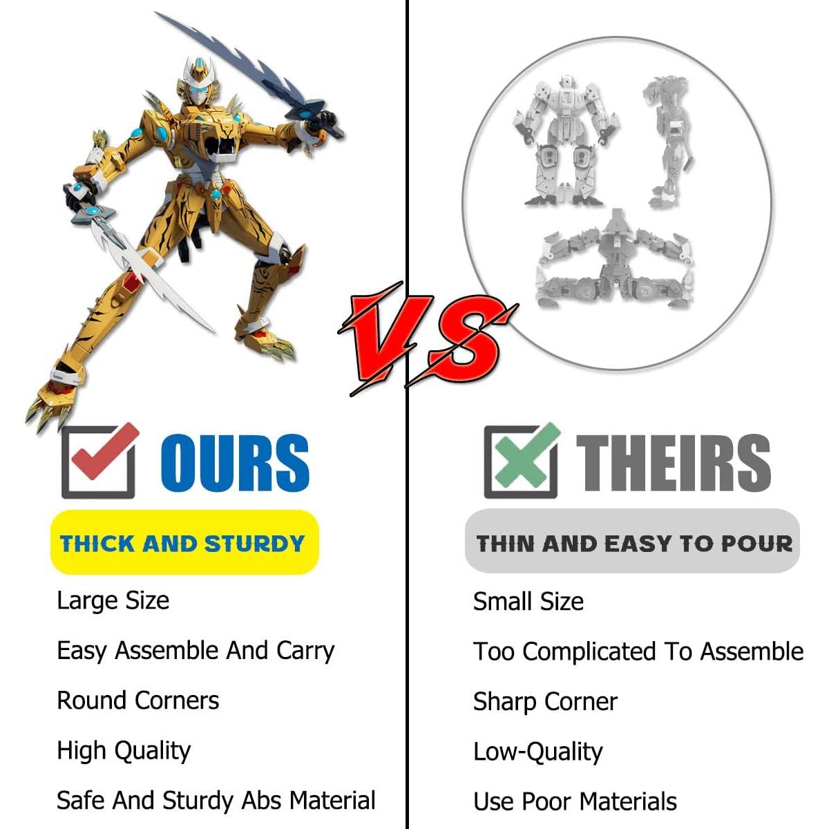 Robot Transformador Wenbeier Tigre y Leopardo 17.8 cm