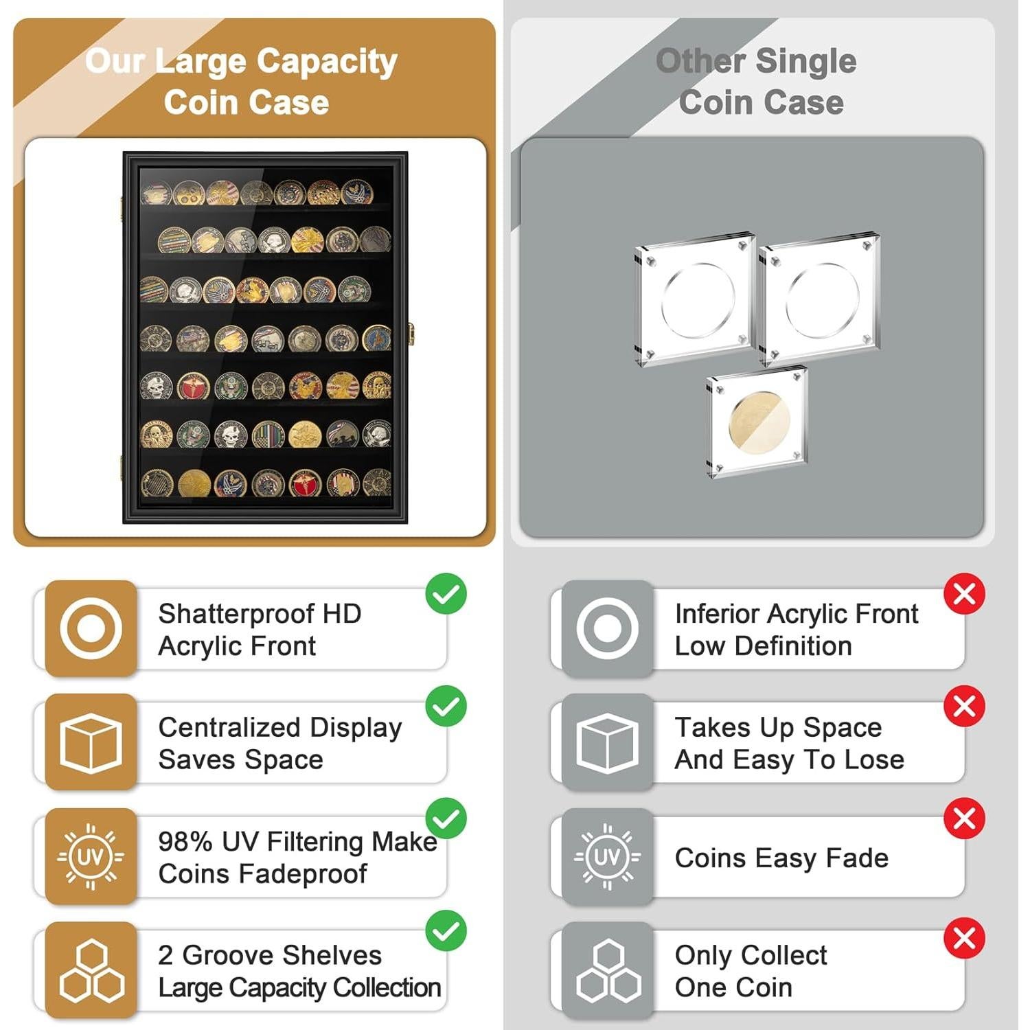 Estuche de Exhibición de Monedas GYaozii XL 34x44cm Madera