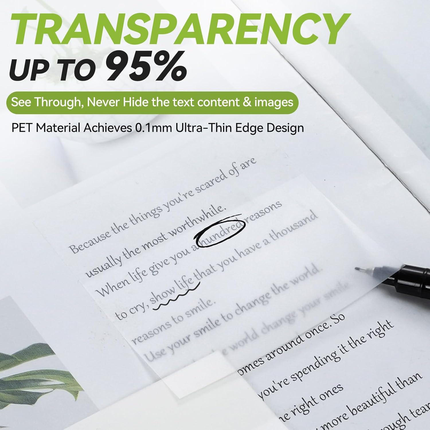 Notas Adhesivas Transparentes Tecolu 7.62x7.62cm 12 Pads