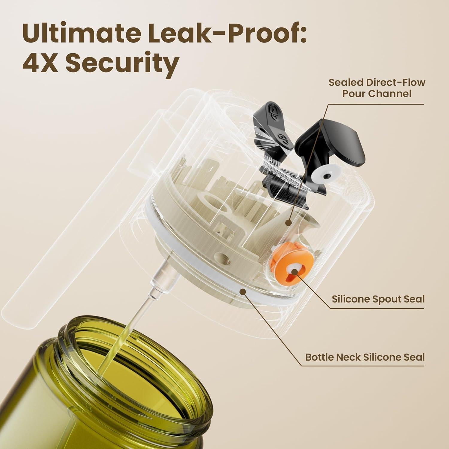 Rociador de Aceite de Vidrio 500ml LAKUMIQI a Prueba de Fugas