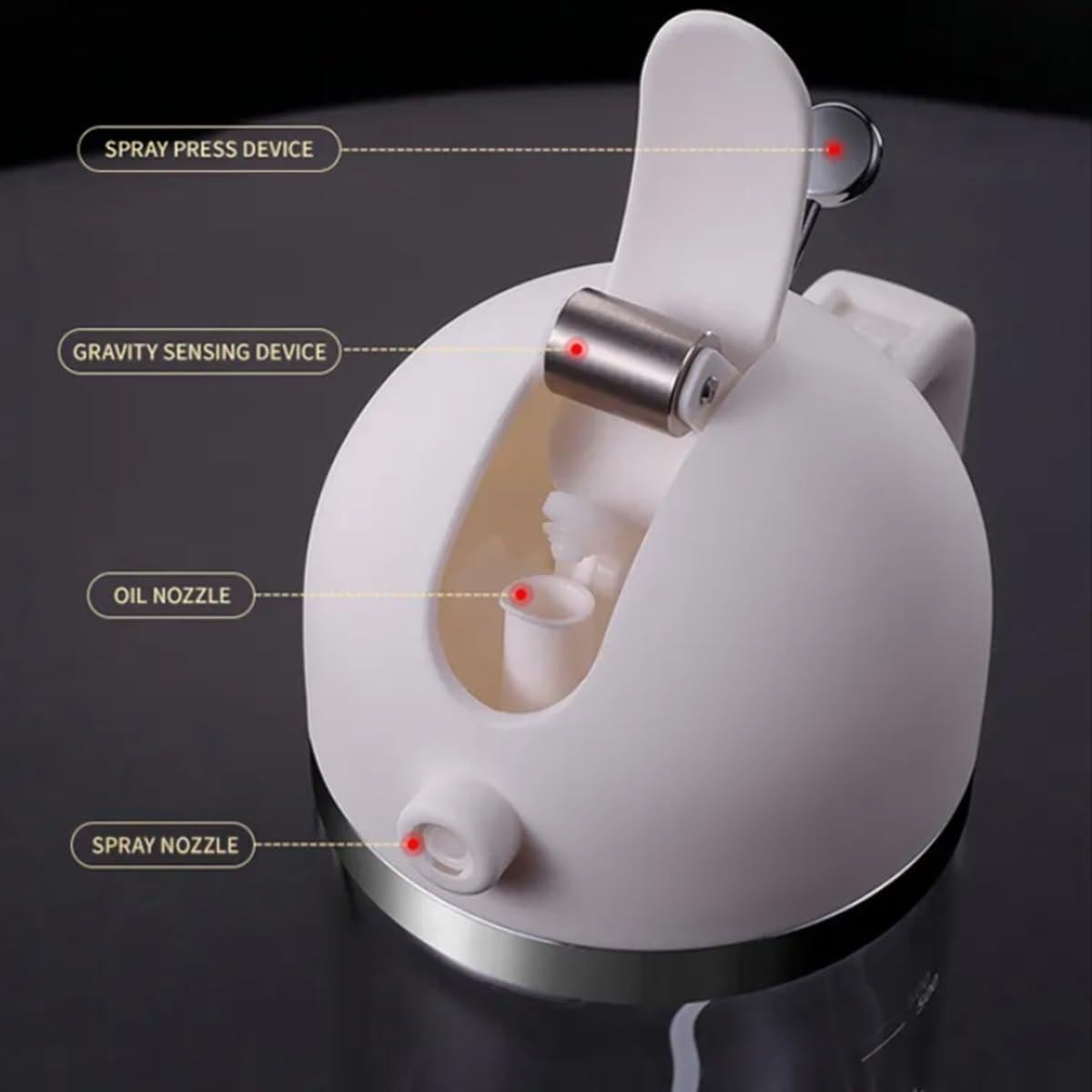 Botella dispensadora de aceite KIMCEN HOME 500ml vidrio blanco