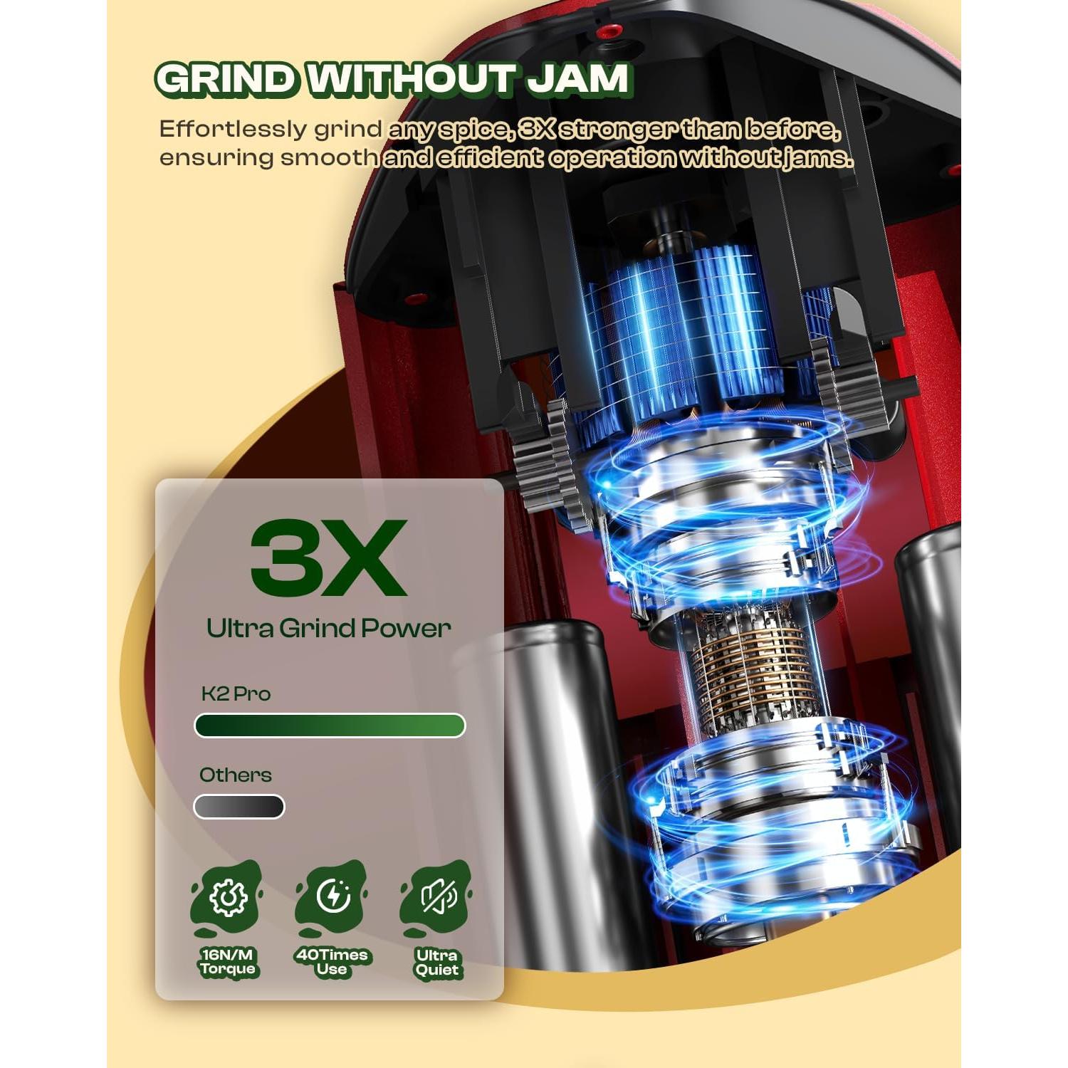 Molinillo Eléctrico de Especias K2 Pro KACTUSKUTTER 0.54 kg