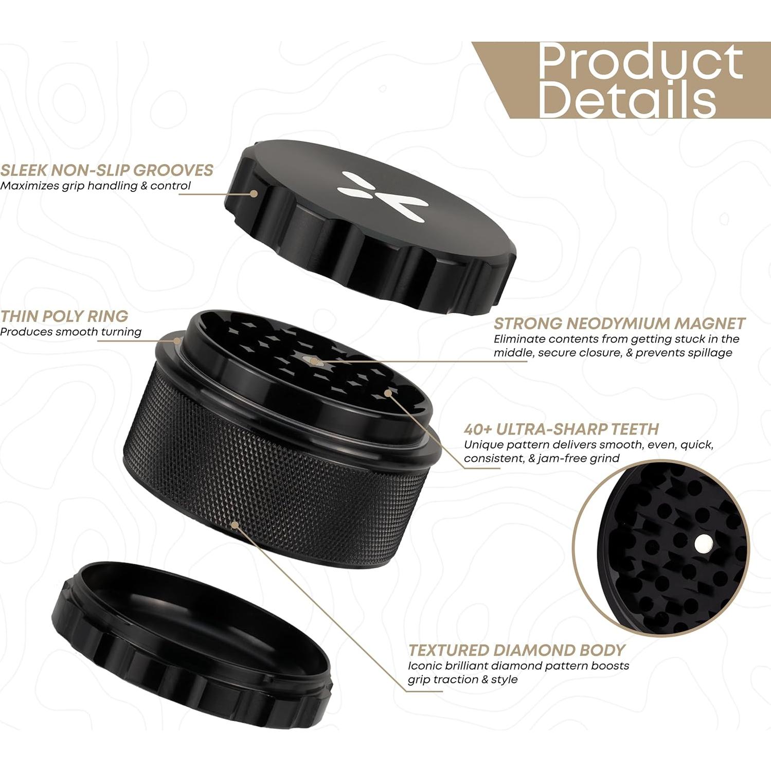 Molinillo de Especias X KNOX 6.35 cm Aluminio Negro