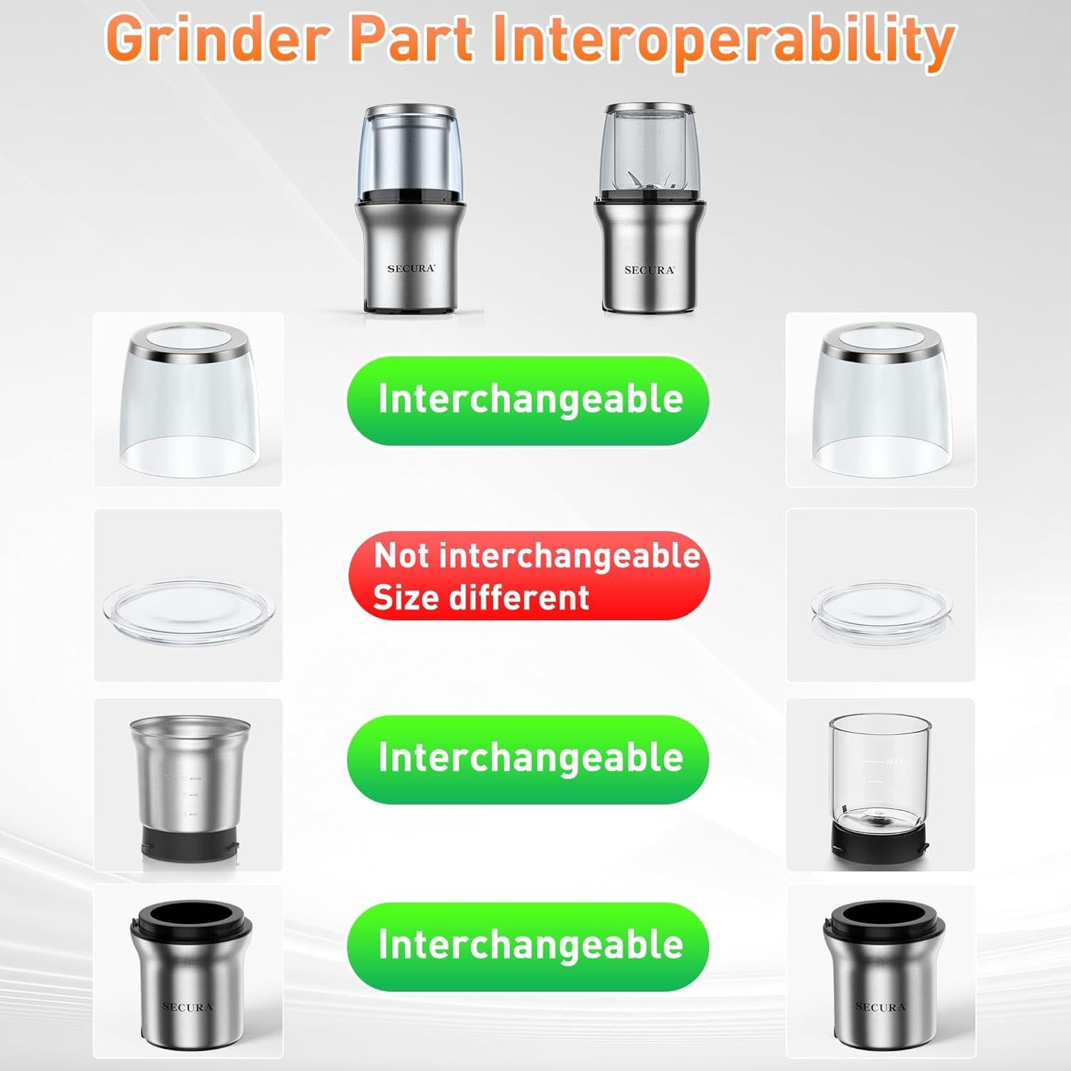 Repuestos Secura para Molinillo de Café SP-7412 - 2 Tazones Acero Inoxidable