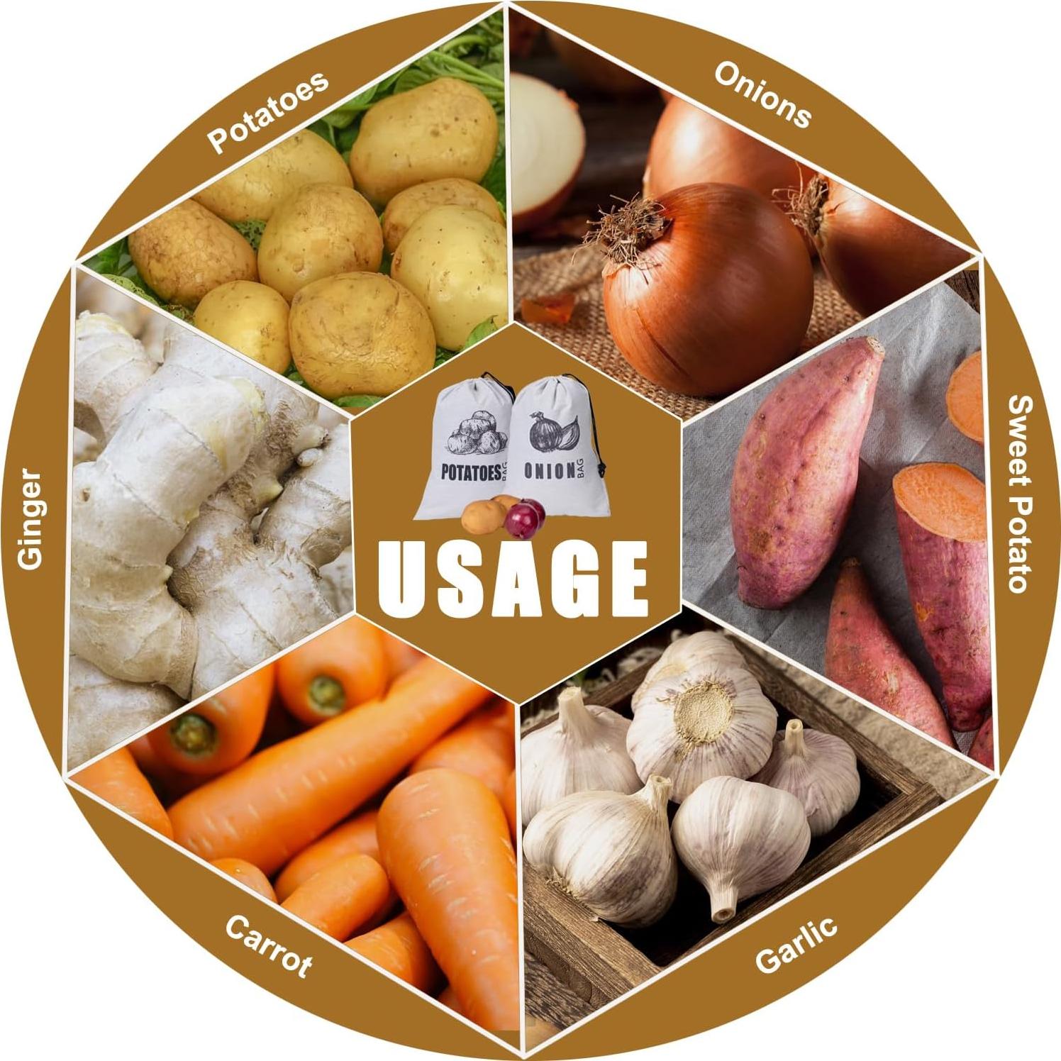 Bolsa de Almacenamiento TOGETRUE para Cebollas y Papas 3.6 kg