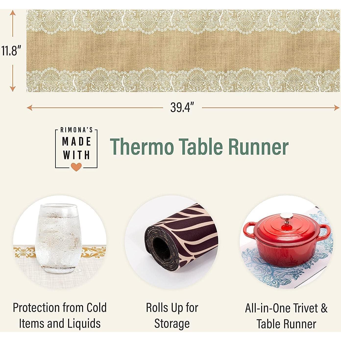 Caminito Térmico RIMONA's 100% Goma Reciclada 100x30cm