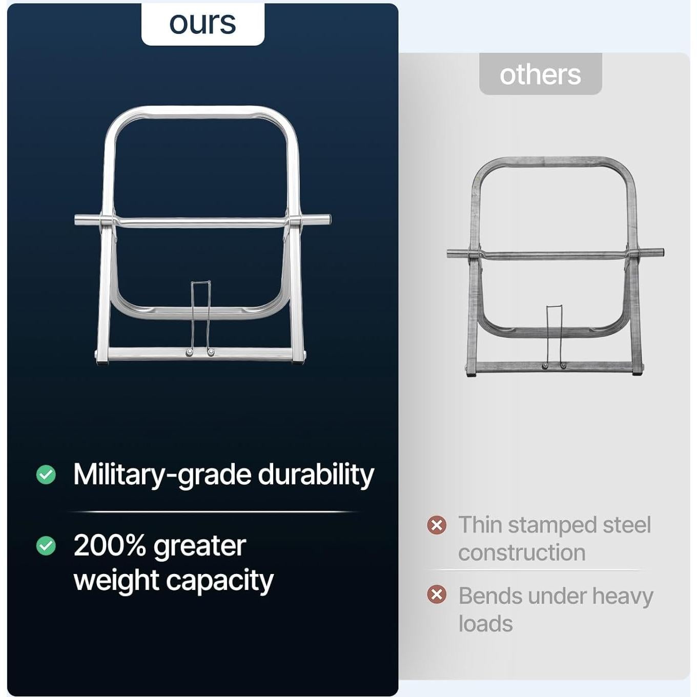 Soporte de Carrete de Cable Industrial Feimire 33x41cm Alta Resistencia