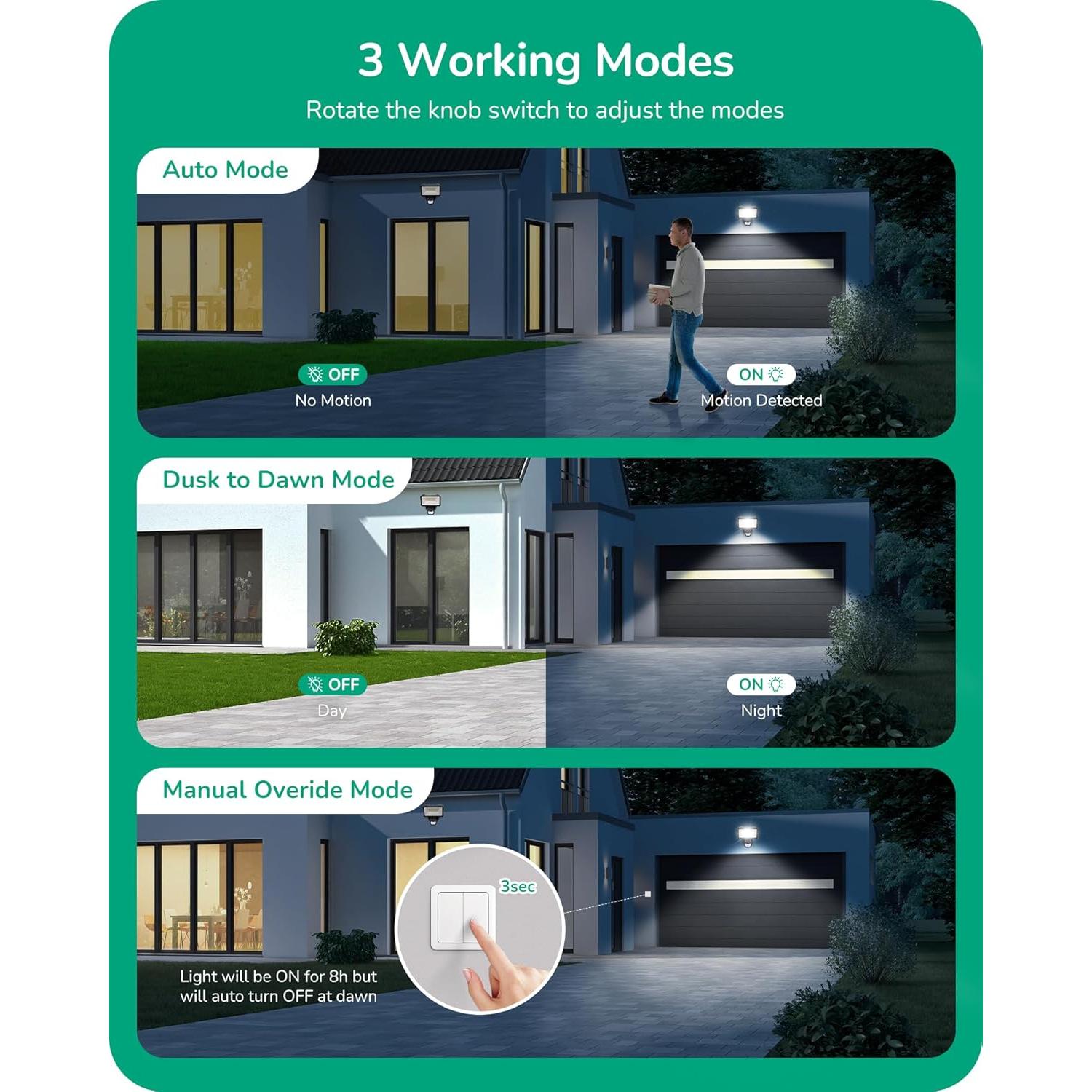 Sensor de Movimiento EDISHINE 240° 360° 18.3m Marrón