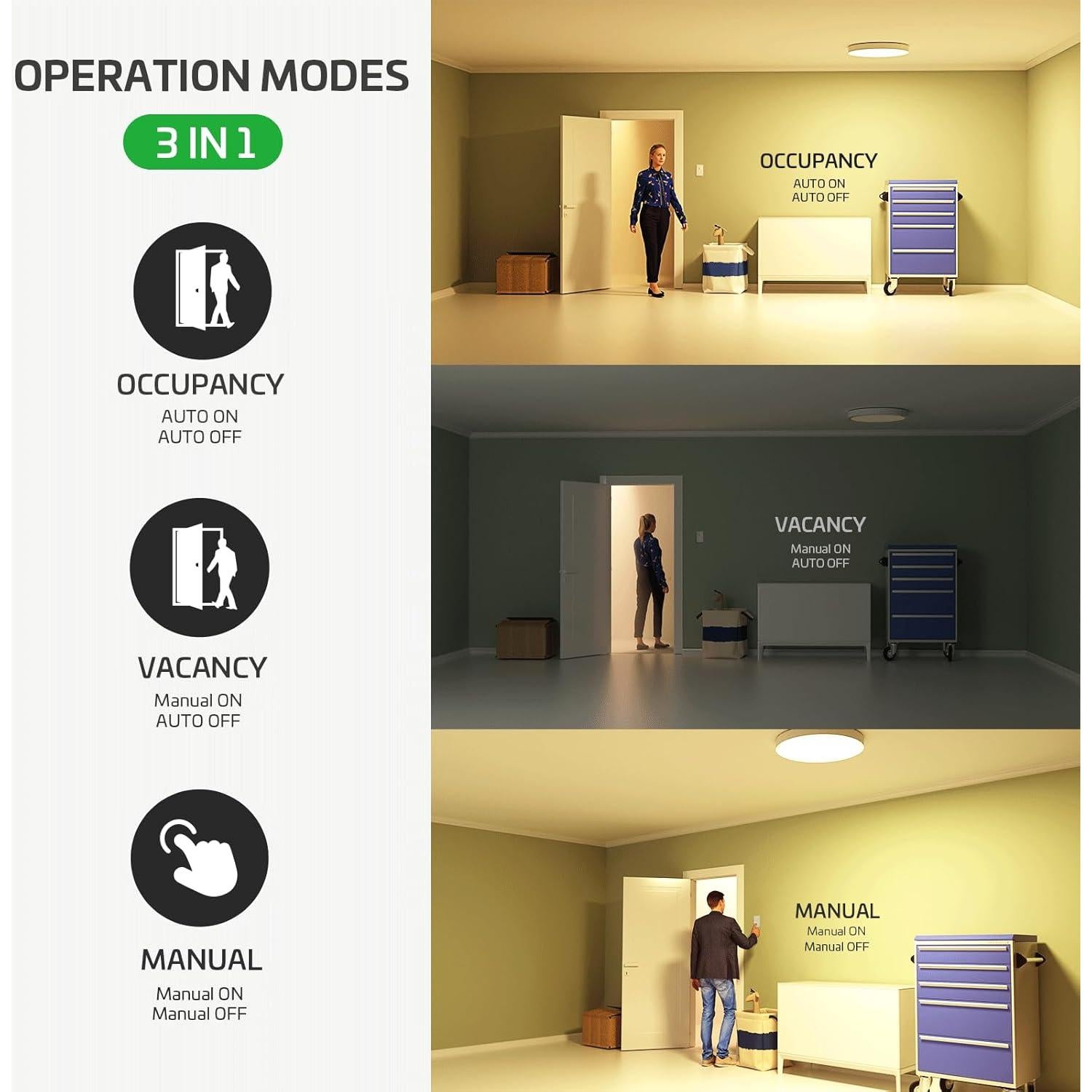 Interruptor de Luz con Sensor de Movimiento RAYZEEK RZ020 10A