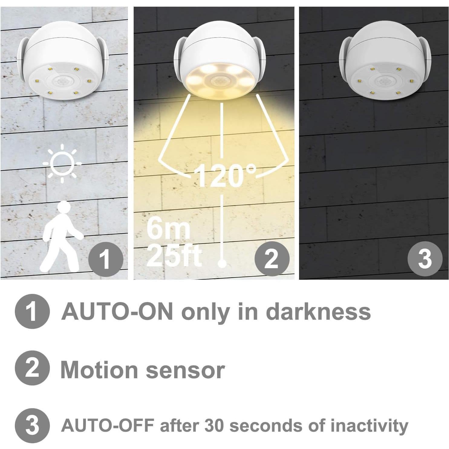 Foco LED Inalámbrico BIGLIGHT con Sensor de Movimiento 200 Lúmenes