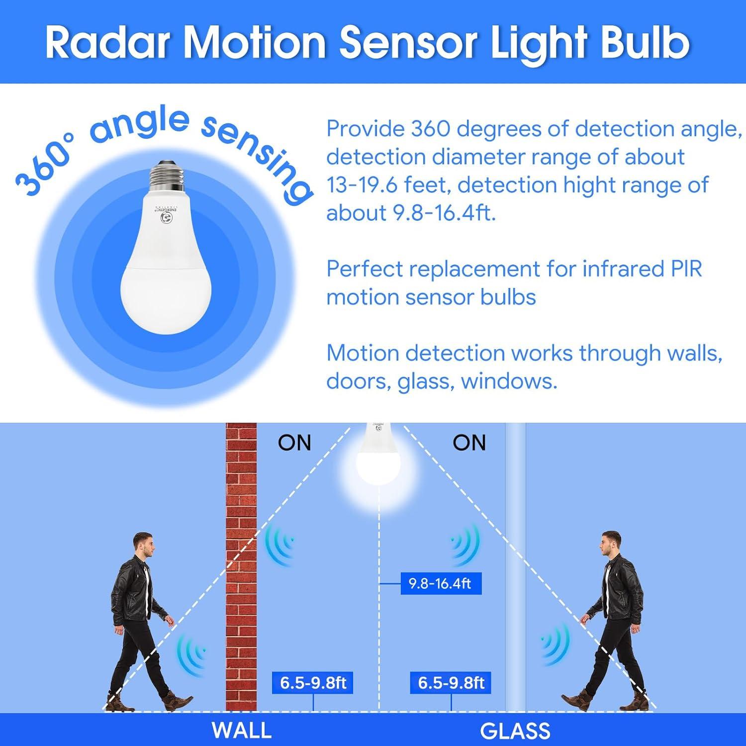 Bombillas LED YANKON A21 1500LM 14.5W Sensor Movimiento E26
