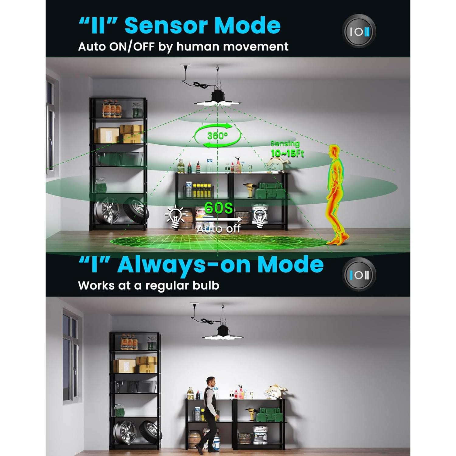 Luz de Garaje LED Kryoza 20000LM con Sensor de Movimiento 360°