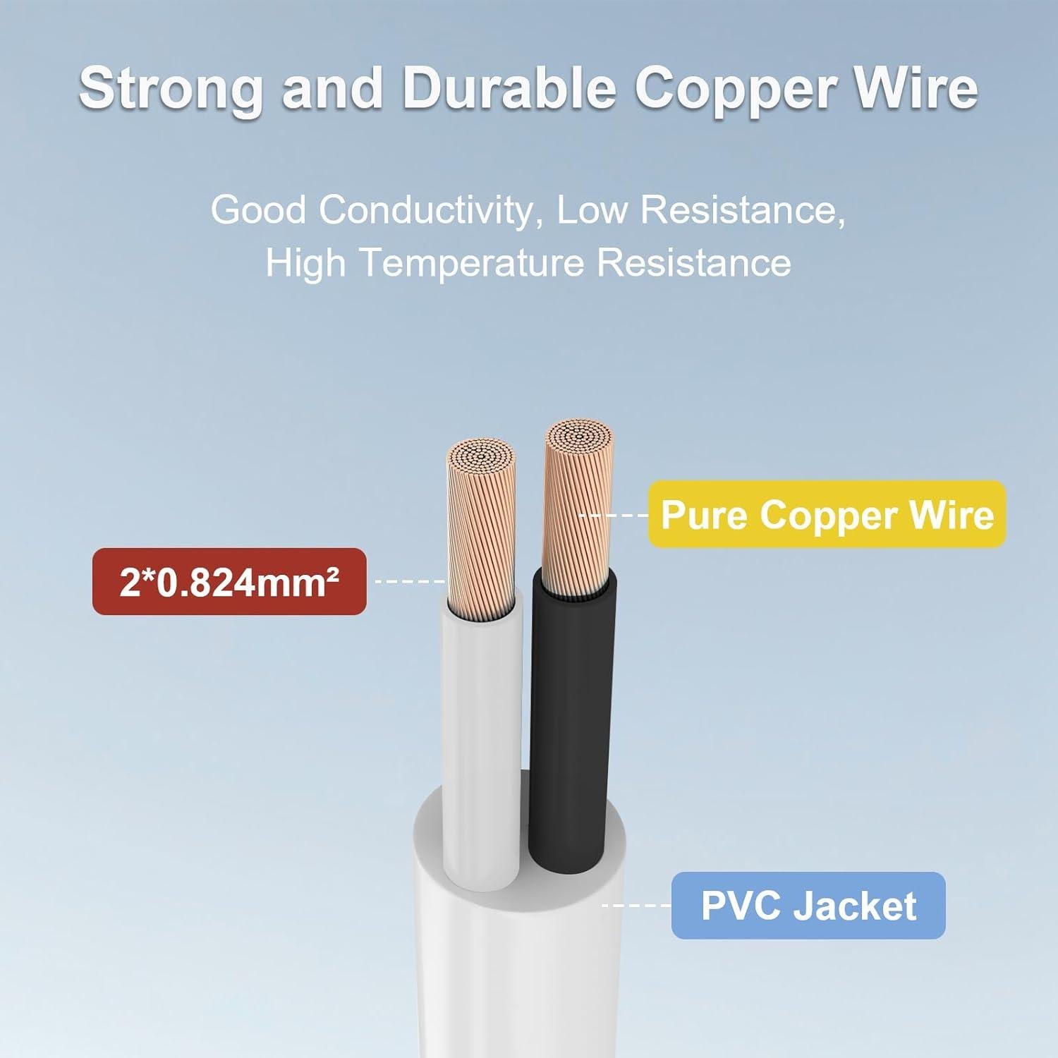 Cable de Extensión DiCUNO 3m T5 T8 con Interruptor On/Off