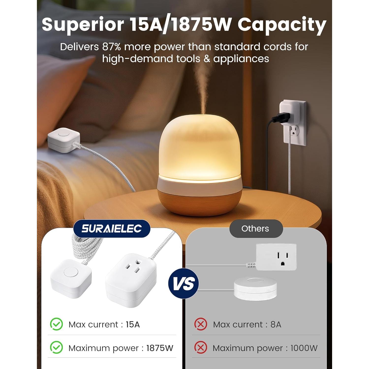 Cable de Extensión SURAIELEC 1.83m con Interruptor Blanco - Paquete de 2