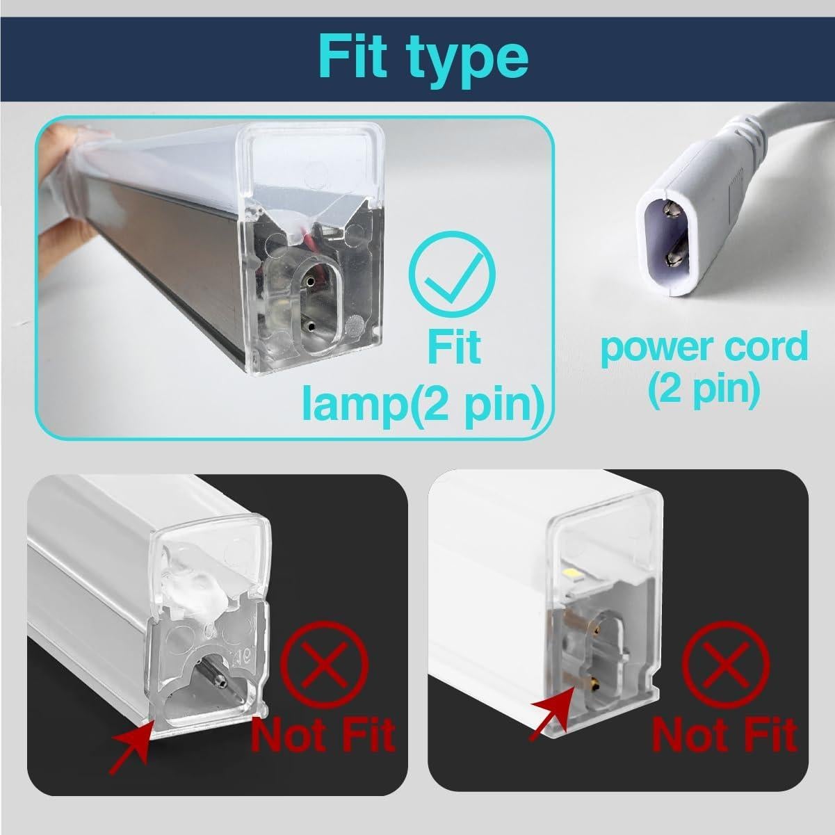 Cable de Alimentación CEZELUX 1.5M para Luz de Garaje Hexagonal