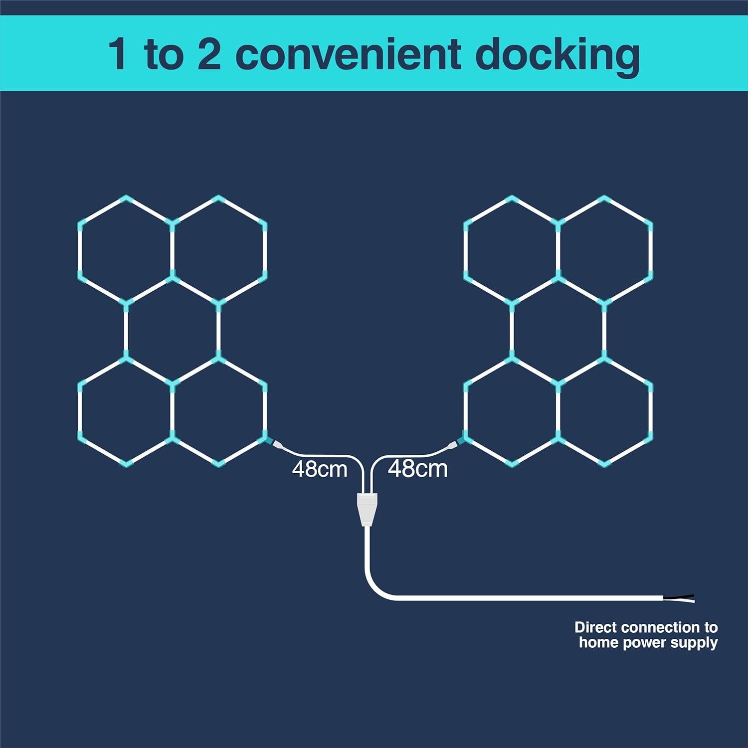 Cable de Alimentación CEZELUX 1.5M para Luz de Garaje Hexagonal
