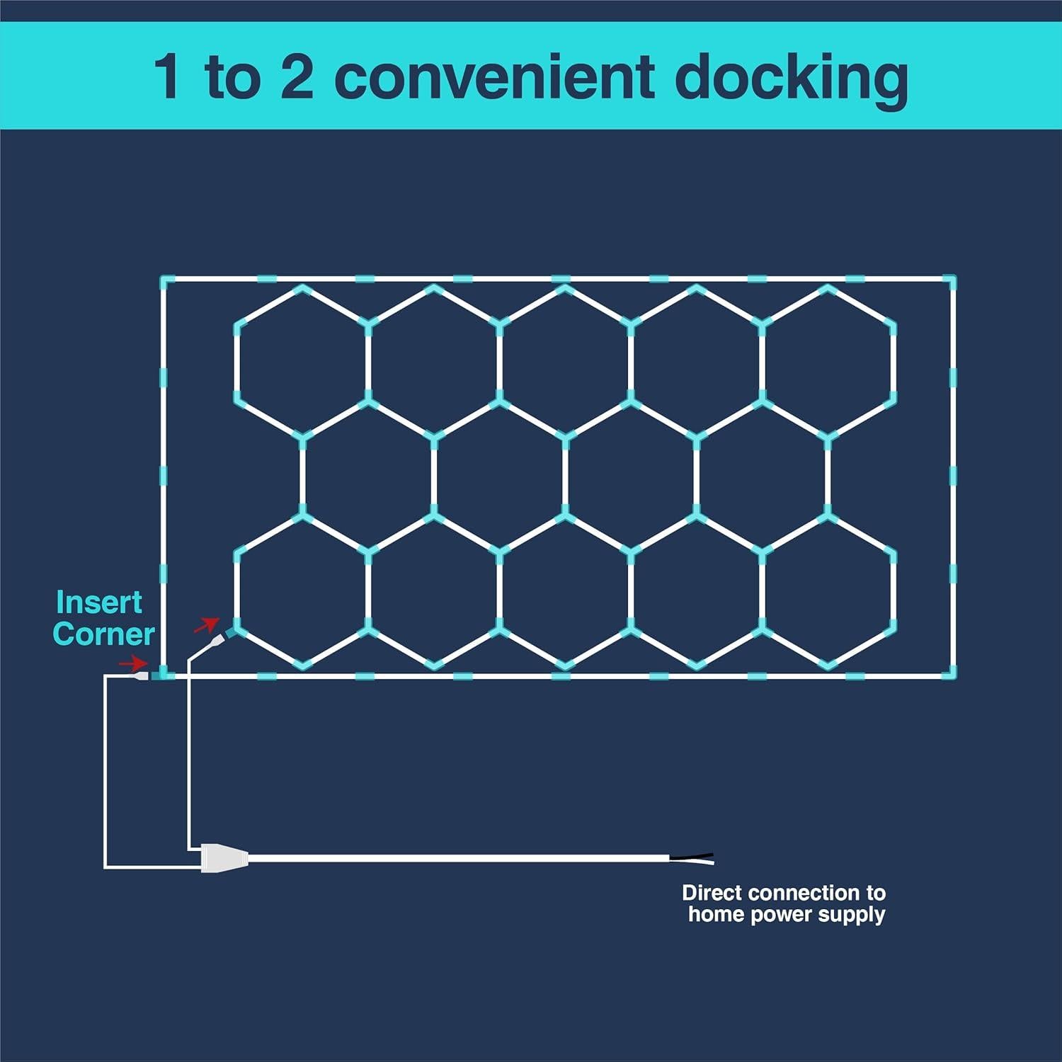 Cable de Alimentación CEZELUX 1.5M para Luz de Garaje Hexagonal