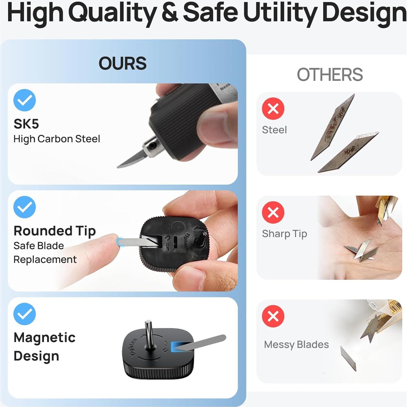 Cuchillas de Repuesto HOZO 10PCS Acero SK5 Curvada 05