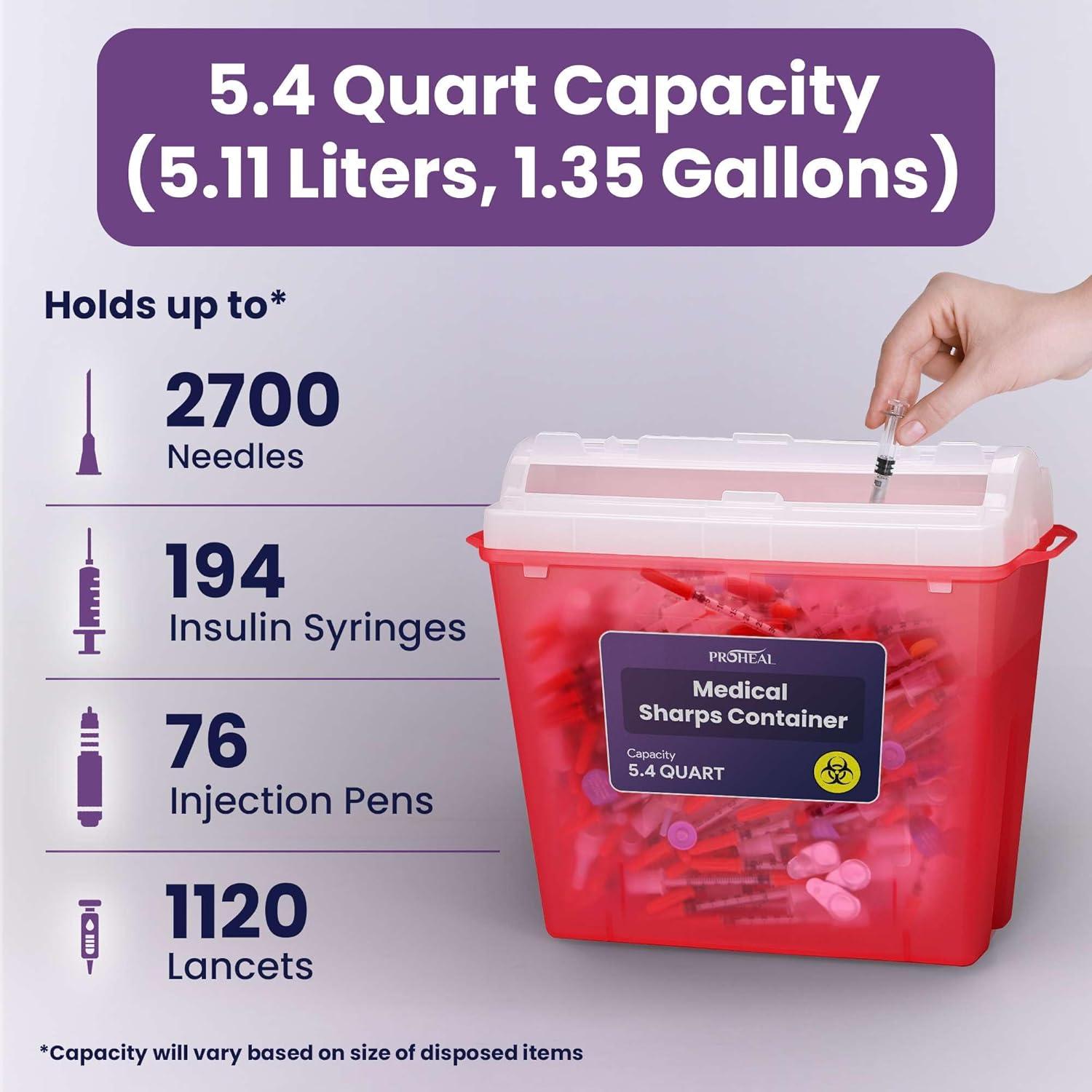 Contenedor de Desechos Cortantes ProHeal 5.4qt (5.1L) Médico