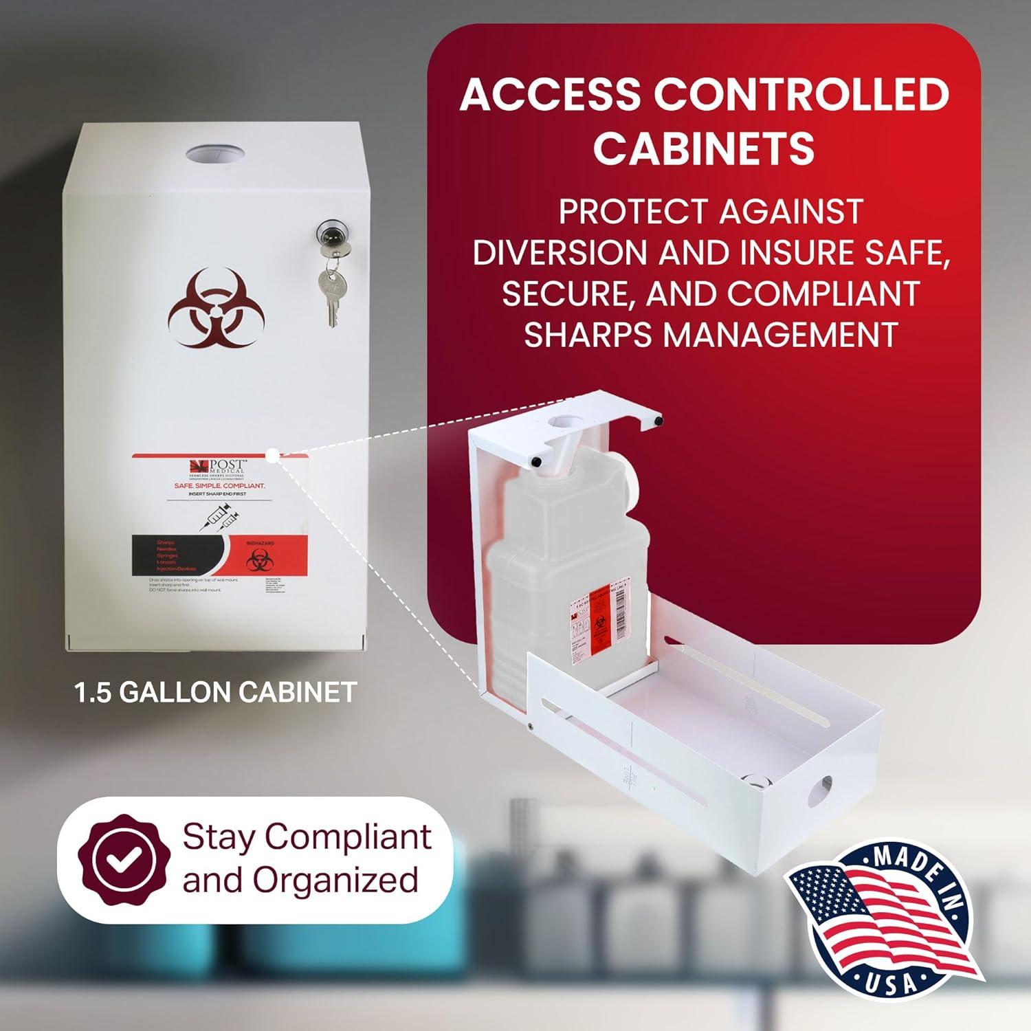 Contenedor de Sharps 5.68L Post Medical - Caja de 6 Unidades