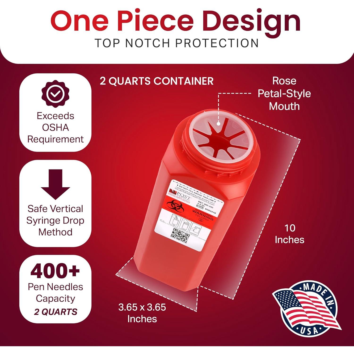 Contenedor de Desechos Cortantes 2L Post Medical - Caja de 6