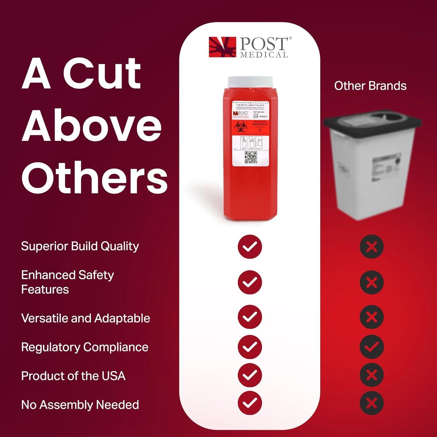 Contenedor de Desechos Cortantes 2L Post Medical - Caja de 6