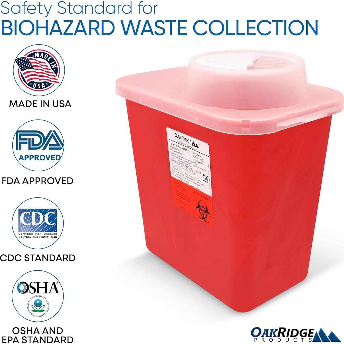 Contenedor de Puntas Oakridge 2 Galones - Paquete de 20 para Desechos Peligrosos