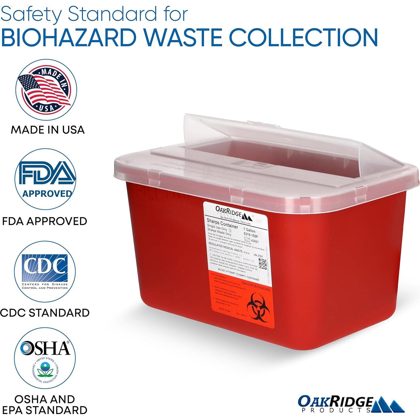 Contenedor Desechos Cortantes Oakridge 1 Galón 24 Unidades