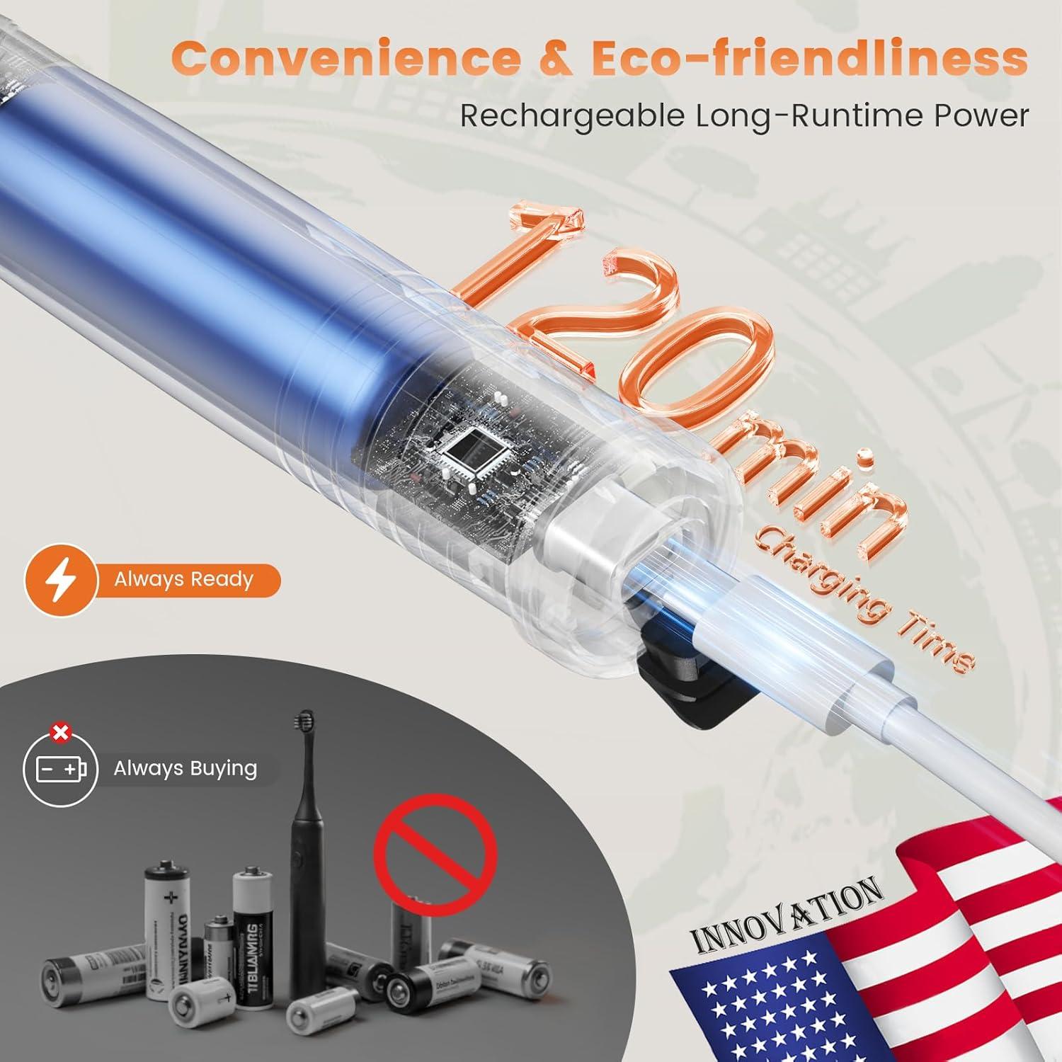 Cepillo Eléctrico Recargable Antime GH1003-C para Limpieza