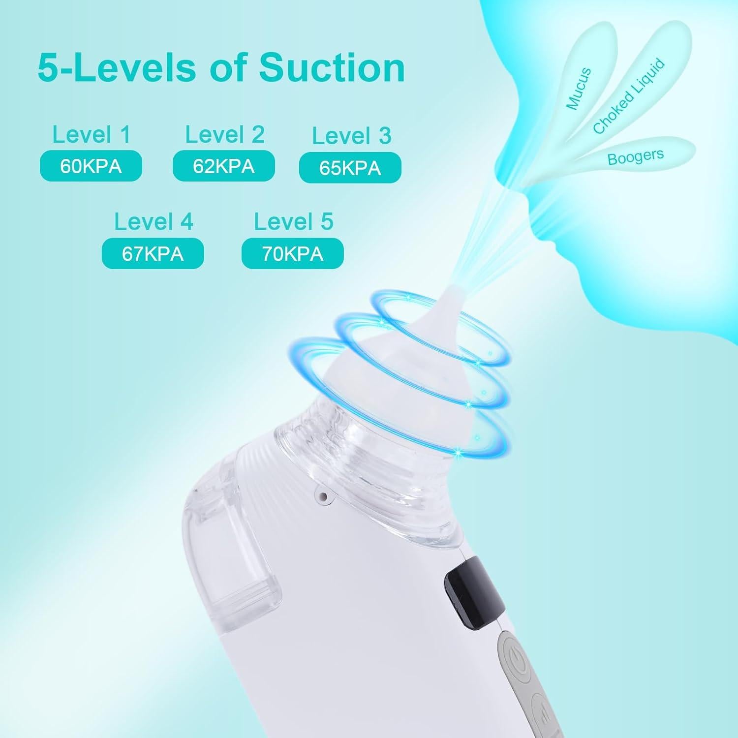 Aspirador Nasal Eléctrico HXGDEE BC-025 2 en 1 con Rocío