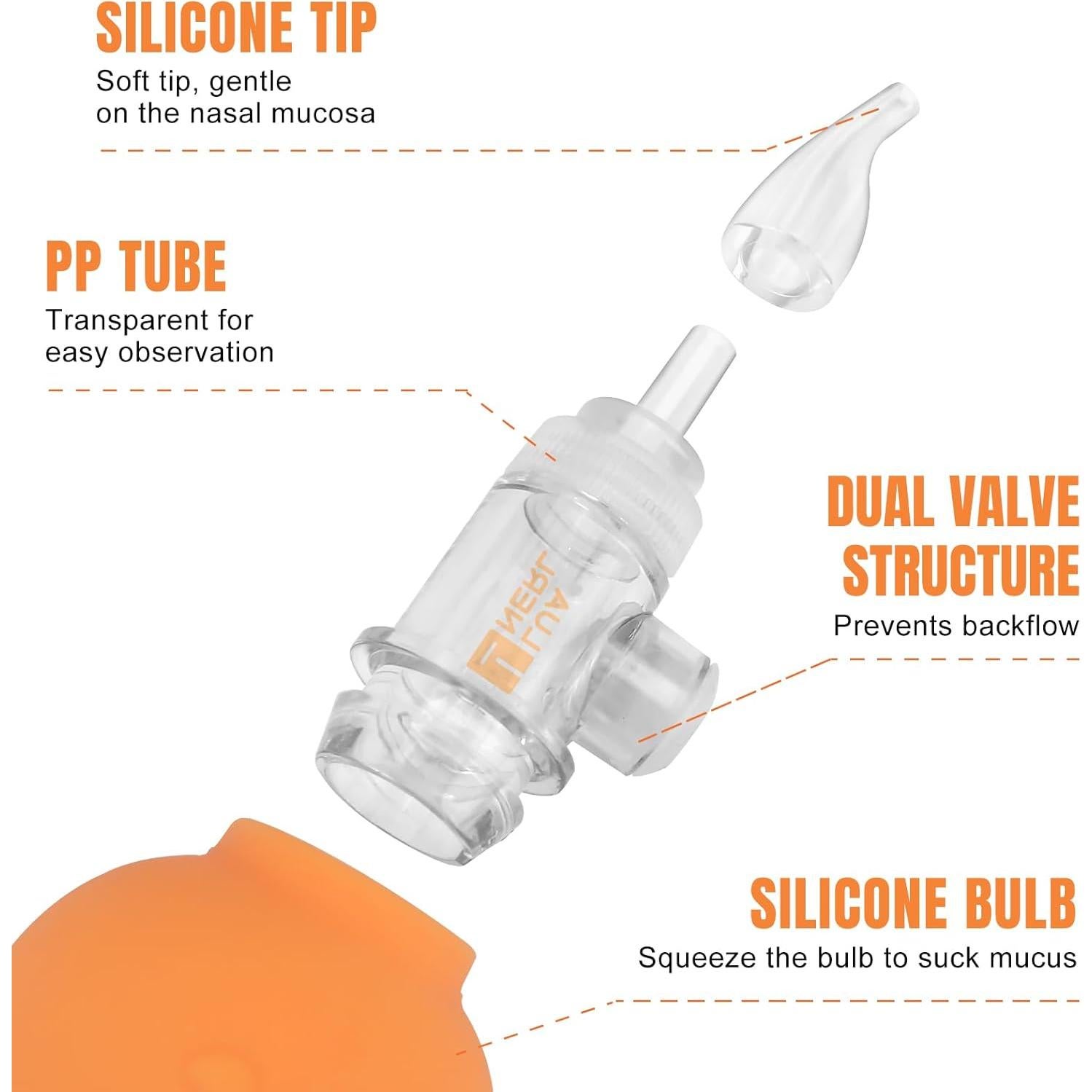 Aspirador Nasal Manual Luanerl Oso para Bebé - Succión Suave