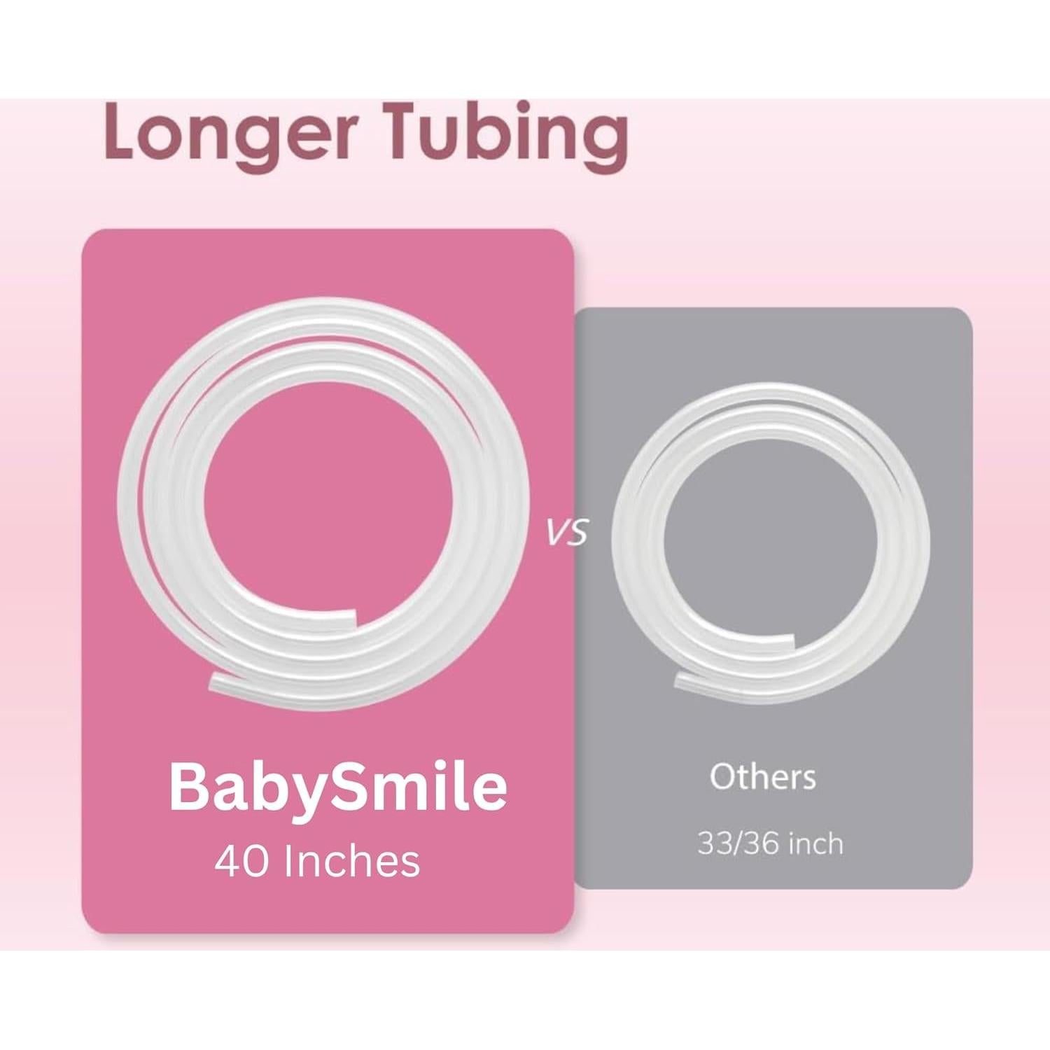 Tubo de Succión para Aspirador Nasal BabySmile S-504/S-503/S-502