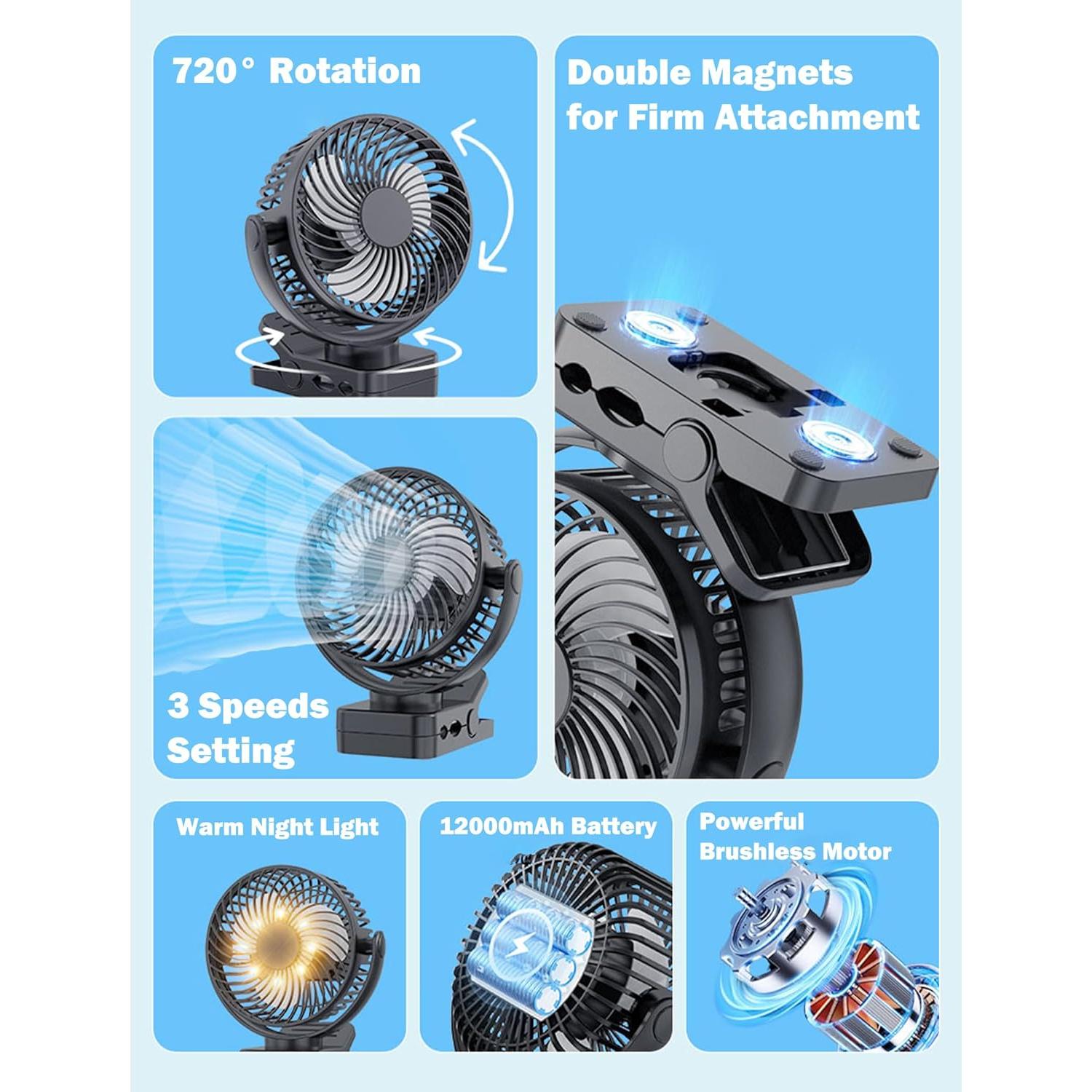 Ventilador Portátil MAGOLFIN YH-F115 con Batería 12000mAh