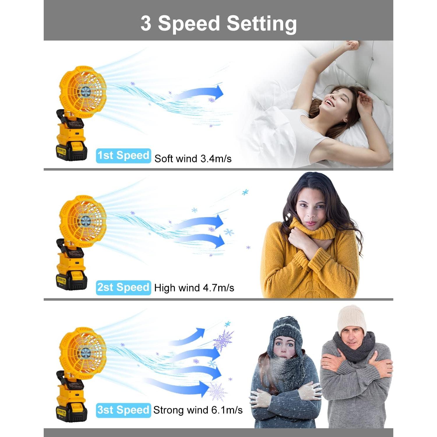 Ventilador Portátil Clip Taingwei DW-FC109 20V Inalámbrico