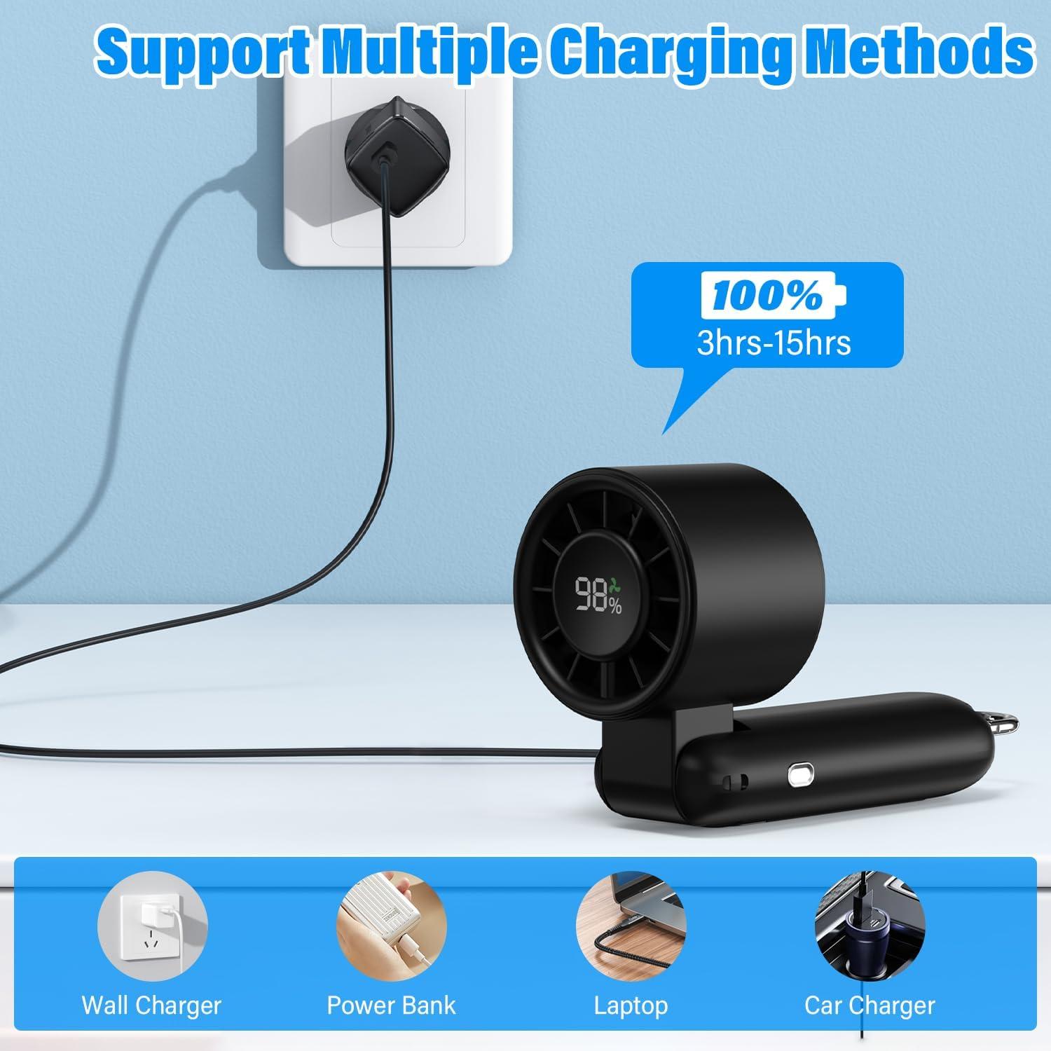 Ventilador Turbo Portátil Nezamay F15 6 Velocidades 5000mAh