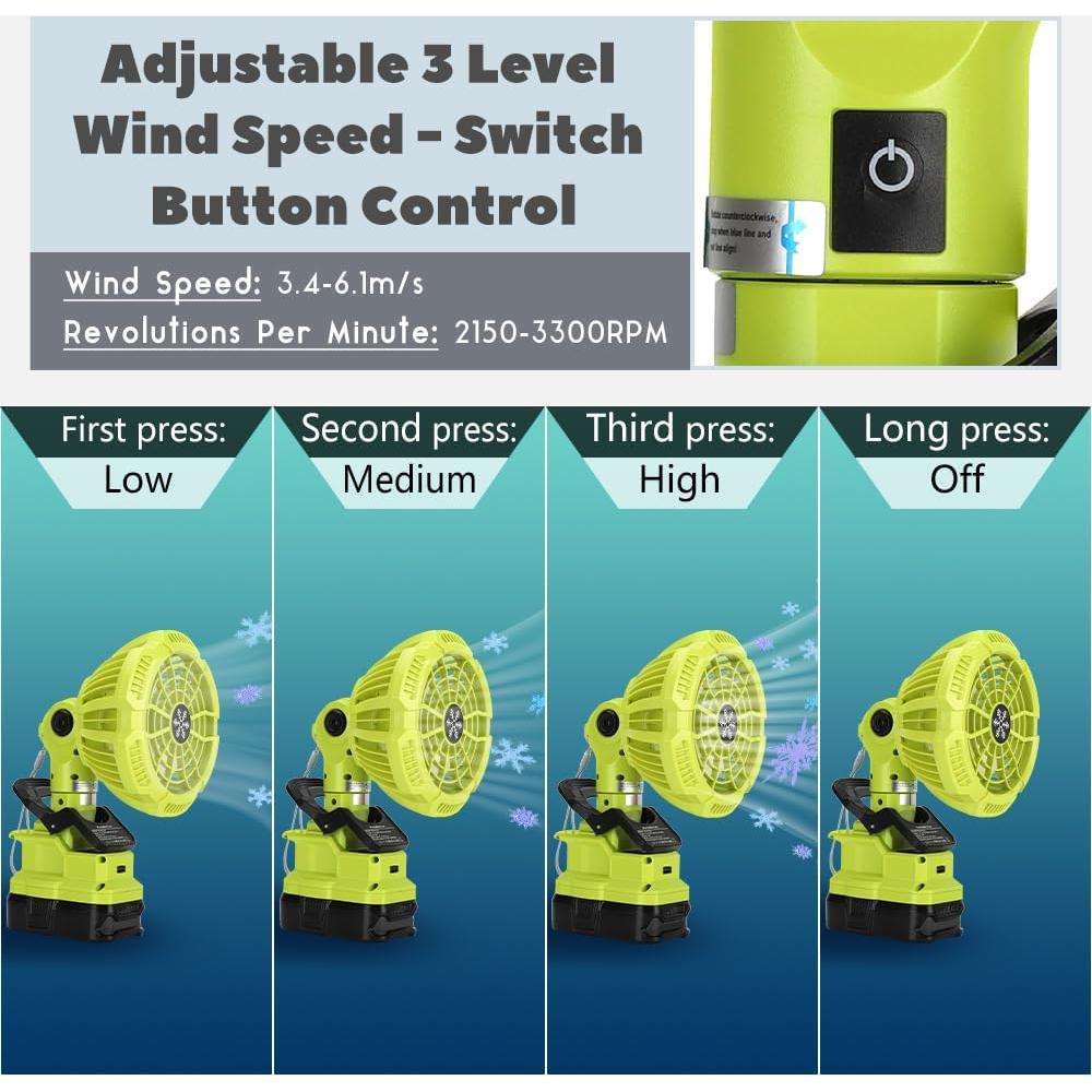 Ventilador Clip Inalámbrico WaxPar 18V 3 en 1 con USB