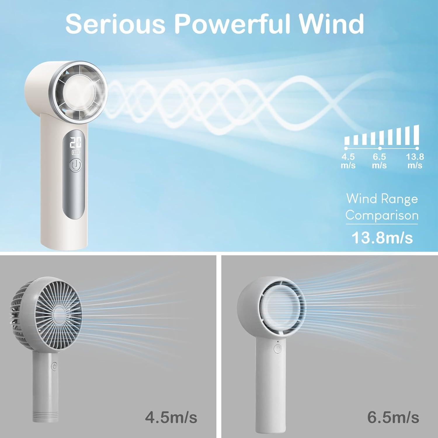 Ventilador portátil Gellumnious X98 mini 10h batería 141.7g gris