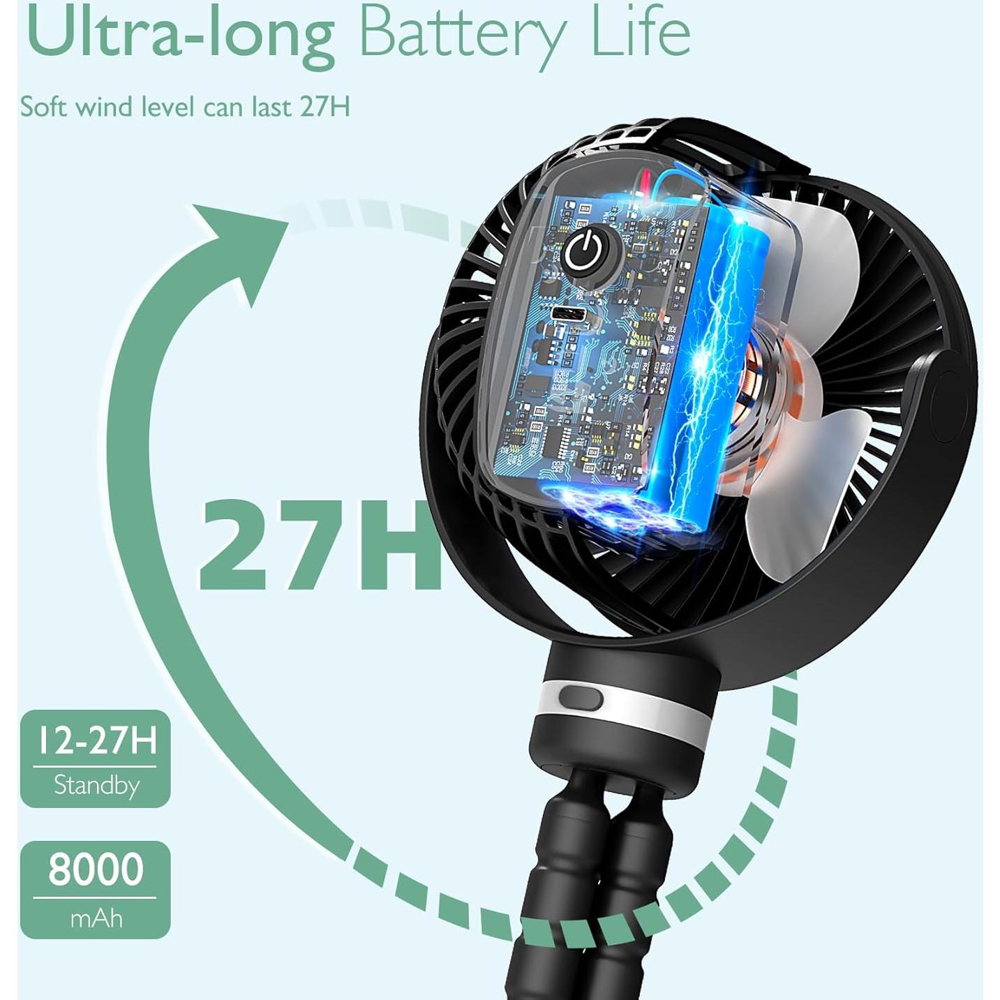 Organizador Universal para Carriolas Momcozy con Ventilador 8000mAh