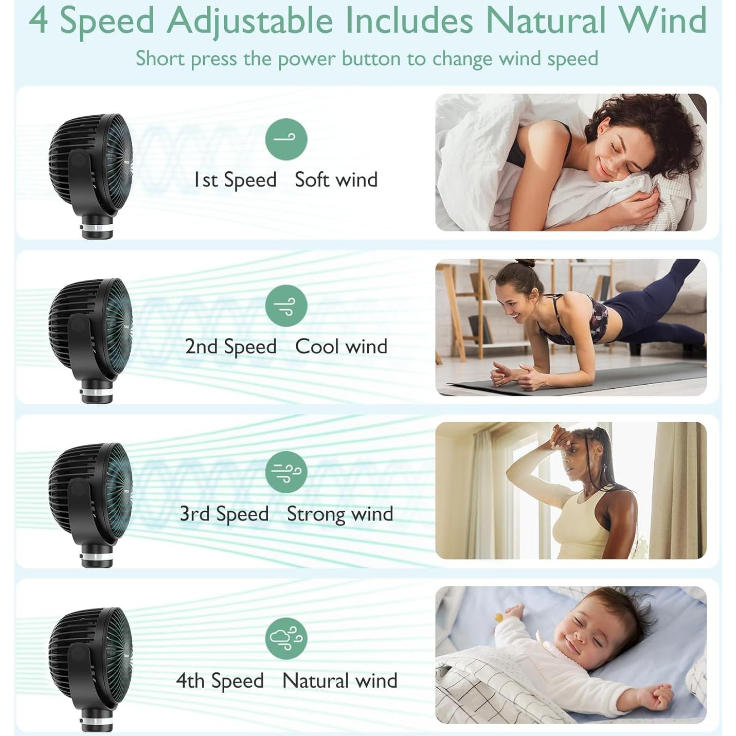 Organizador Universal para Carriolas Momcozy con Ventilador 8000mAh