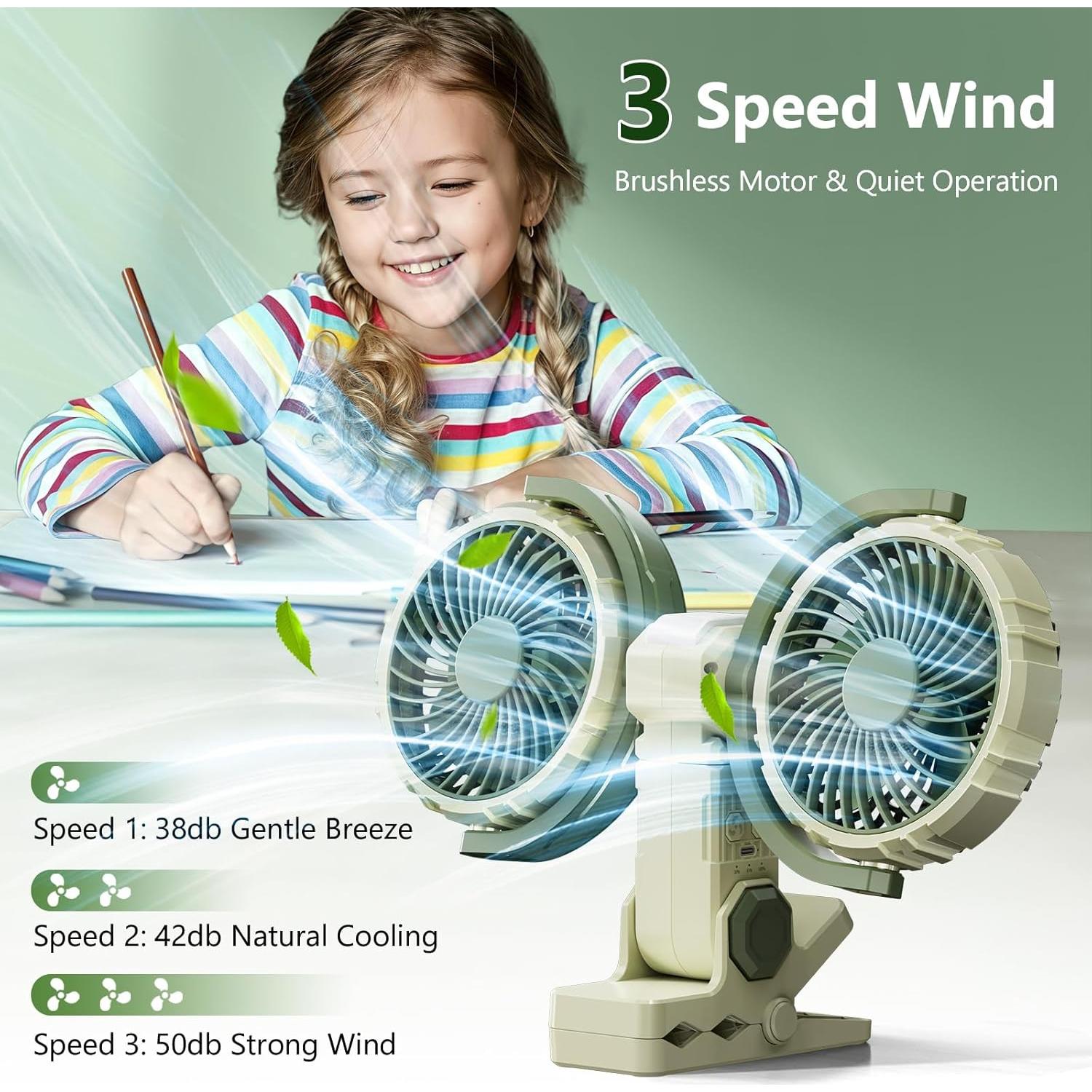 Ventilador Portátil Nediea F7311 Doble Cabeza 4000mAh Verde