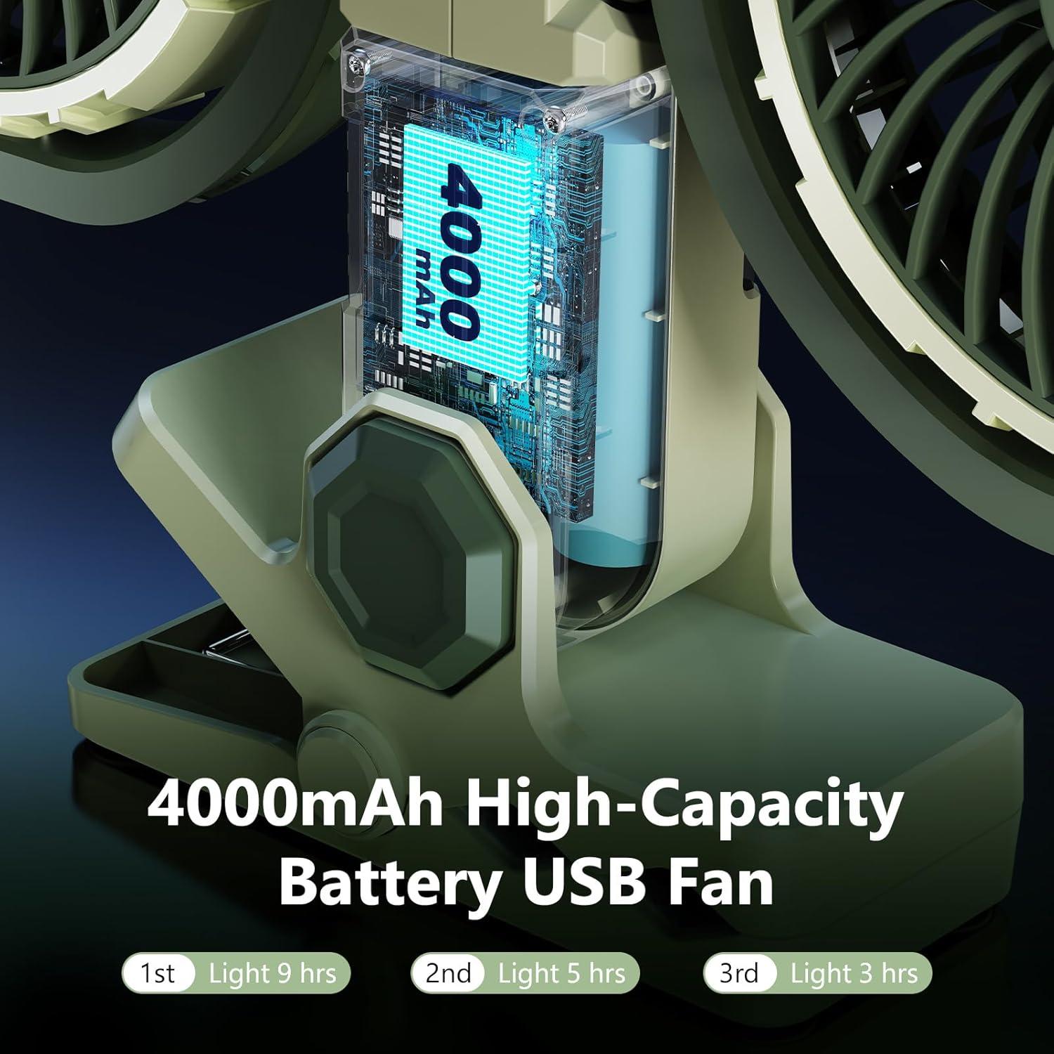 Ventilador Portátil Nediea F7311 Doble Cabeza 4000mAh Verde